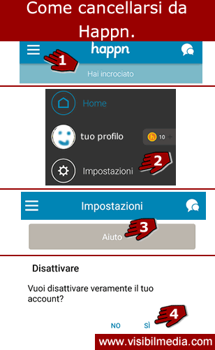 cancellarsi da happn