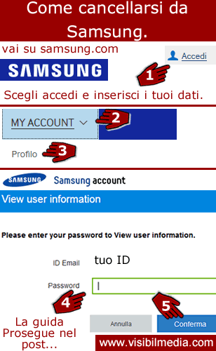 cancellarsi da samsung