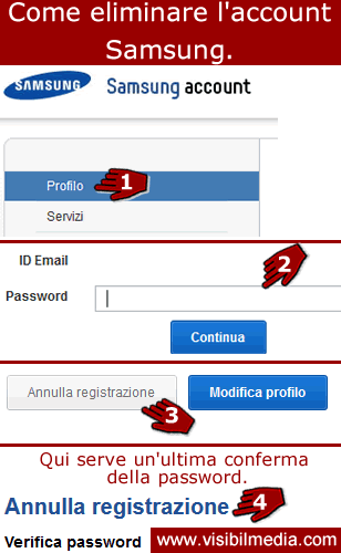 eliminare account samsung