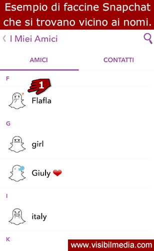 faccine snapchat vicino ai nomi