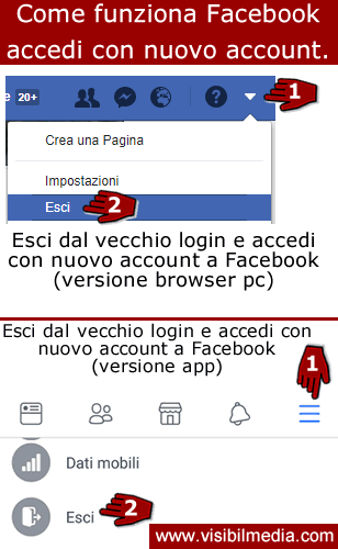 facebook accedi con nuovo account